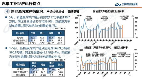 波胆网站的反攻