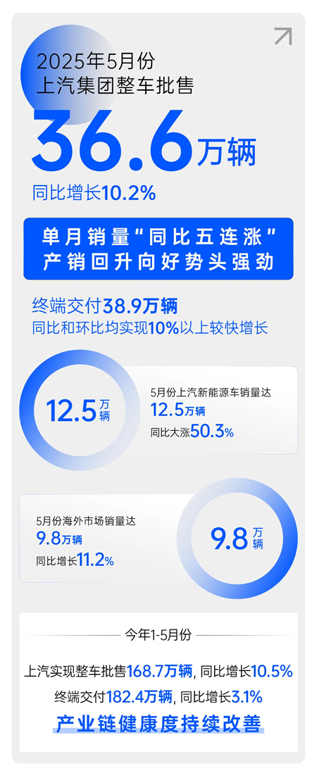 验证加速度 波胆网站破解出海价值升维密码