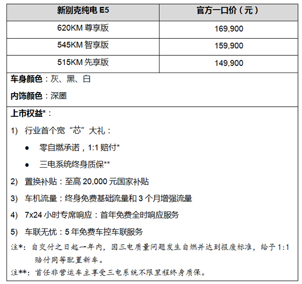 新别克纯电E5焕新上市，一口价14.99万元起